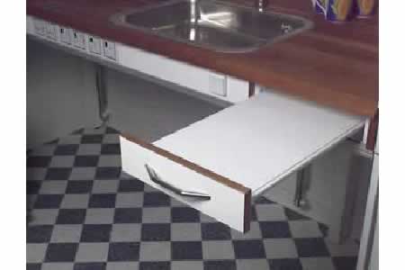 CASA > CUCINA > PIANI DI LAVORO > SICUREZZA