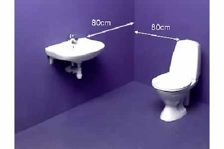 CASA > BAGNO > WATER > INFORMAZIONI GENERALI