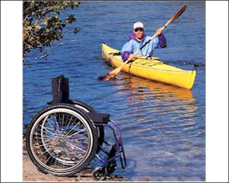 SPORT > SPORT ACQUATICI > CANOA-KAYAK > REGOLE