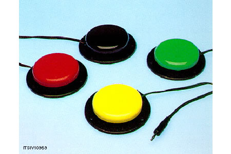 ABLENET - JELLY BEAN