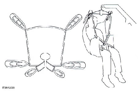 SUNLIFT - IMBRAGATURA QUICKFIT DELUXE INTEGRALE A DUE FASCE