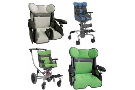 FUMAGALLI CARE&REHA - MITICO EXPERT E SIMPLE