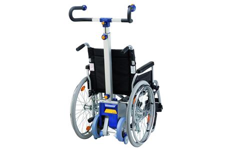 AAT ALBER ANTRIEBSTECHNIK - S-MAX