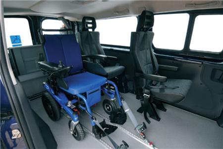 HANDYTECH - ANCORAGGI CARROZZINA (COD. ANCARJ)