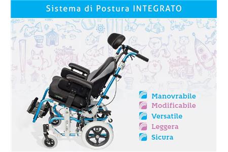 PRO MEDICARE - VERSA TITTI