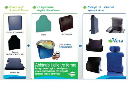 PRO MEDICARE - VERSA SCHIENALE