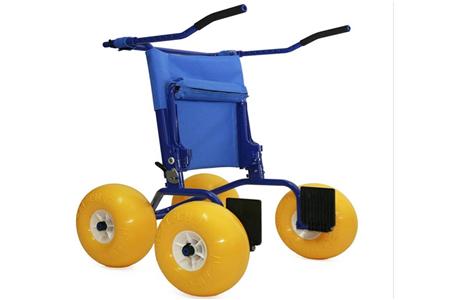 NEATECH - JOB WALKER