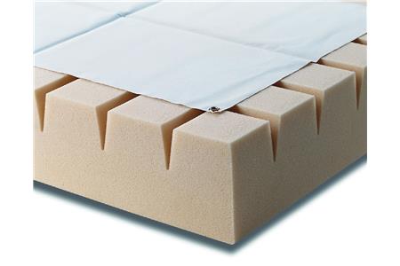 TERMOLETTO - TRAVERSA SALVAMATERASSO PROTETTIVA LP