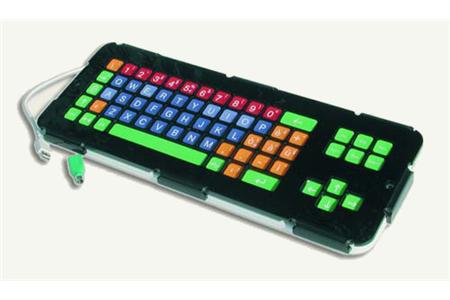 HELPICARE - SCUDO PER DIDAKEYS