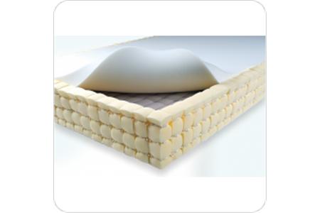 KUBIVENT - THERA CUBUS