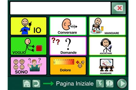 ATTAINMENT - GO TALK NOW