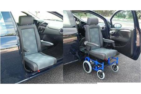 GUIDOSIMPLEX - G-TRAN