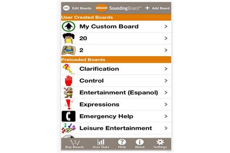 ABLENET - SOUNDINGBOARD