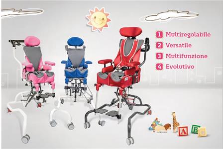 PRO MEDICARE - ERMES - SISTEMA DI POSTURA INTEGRATO