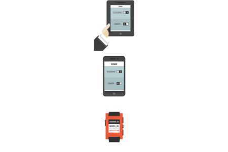 BTECH - IMPIANTO DOMOTICO