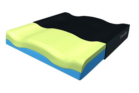 FUNKE - X-SEAT CLINIC