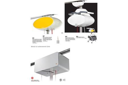 GULDMANN - GH1, GH1Q, GH1F, GH3, GH3+, GH3 TWIN